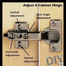 Pin By Nick On Hints Tips And A Little Humor Diy Home Repair Hinges For Cabinets Diy Home Improvement