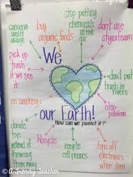 Earth Day Anchor Chart Earth Day Crafts Save Environment