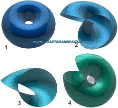 Mathematical 3d Surfaces Surface Sacred Art 3d Model