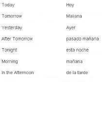 Spanish Words For Times Of Day Learn Spanish Learning Spanish Vocabulario Espanol Aprender Espanol Palabras En Espanol