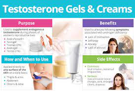 Timeline for testosterone injections to work. Testosterone Gels And Creams Shecares
