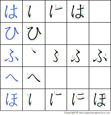 Write Japanese Hiragana Part 2