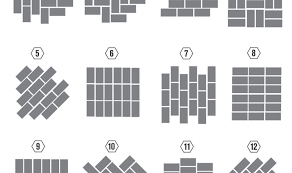 Different types of tile patterns. Spicing Up Subway Wall Tile Design Tile Warehouse