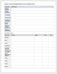 marketing plan guide with templates smartsheet