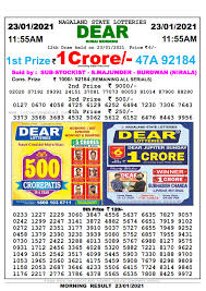 Free fire is ultimate pvp survival shooter game like fortnite battle royale. Dhankesari Today 10 1 2021 Lottery Result 11 55 Am 4 Pm And 8 Pm