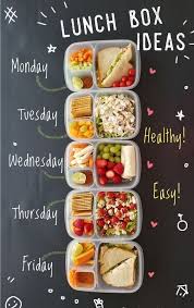 5 Lunch Box Ideas Back To School Healthy Lunch Healthy Meal Prep Healthy Recipes