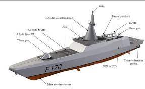 The united arab emirates navy is small force of about 2,500 personnel. Gowind 2500 Corvette Google Search