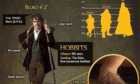 The Hobbit Middle Earth Creatures Detailed In Exclusive New