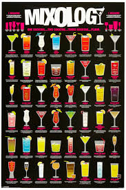 Pin On Drinks