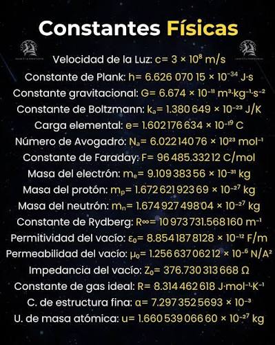 Por qué son tan importantes las constantes físicas? Las constantes físicas  fundamentales son valores que no cambian en ningún punto del universo  conocido. Estas cifras son esenciales para describir cómo funciona la
