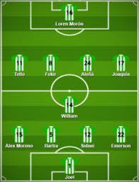Real betis balompie, sociedad anonima deportiva is responsible for this page. Pin On La Liga Formations