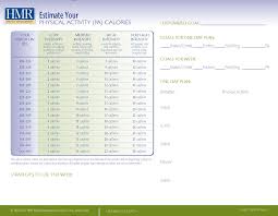 Phase 1 Weekly Progress Chart Hmr