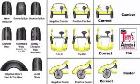 tire maintenance guide terrys automotive and qwik lube