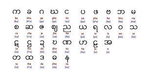 U+103a wurde in version 5.1 (2008) zu unicode hinzugefügt. Sprache In Myanmar Ein Kleines Worterbuch Birmanisch Deutsch