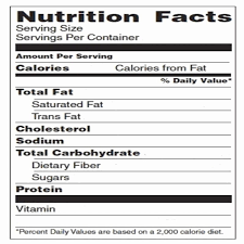 Nutrition Facts Label Template Excel Beautiful Blank Nutrition Label Template Excel Top Label Maker Food Label Template Nutrition Facts Label Nutrition Labels