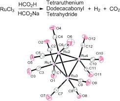 Famous birthday whiskey quotes / happy birthday wh. Hydrogen Generation From Formic Acid Decomposition By Ruthenium Carbonyl Complexes Tetraruthenium Dodecacarbonyl Tetrahydride As An Active Intermediate Czaun 2011 Chemsuschem Wiley Online Library