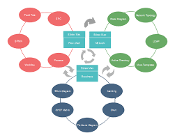 relationship diagram free relationship diagram templates