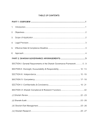 Resignation, letter employer, confirmation letter. Https Www Islamicfinance Com Wp Content Uploads 2015 01 Bnm 02 Shariah Governance Framework 20101026 Pdf
