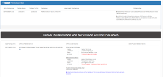 Kriteria ketuntasan minimal ( kkm. Http Eldp Moh Gov My Docs Manualsistempermohonankursuslanjutan Pdf