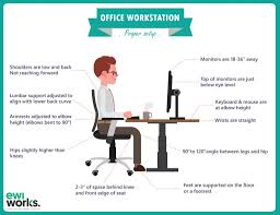 Maintaining good posture and work function is important to reduce the stress on the spine and whole body. Ergonomically Working From Home Thriving While Physical Distancing Ewi Works