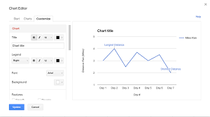 How To Customize Graphs Using Google Sheets