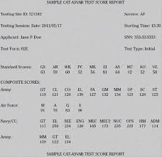 asvab scores chart asvab score chart