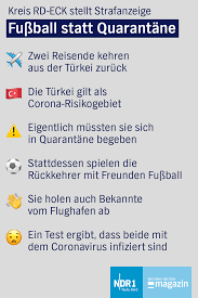 Bayerns ministerpräsident markus söder hat auf eine generelle testpflicht für reiserückkehrer aus dem ausland ab dem 1. Ndr Schleswig Holstein Der Kreis Rendsburg Eckernforde Hat Nach Eigenen Angaben Strafanzeige Gegen Zwei Reiseruckkehrer Gestellt Die Nach Ihrem Aufenthalt In Der Turkei Nicht In Quarantane Gegangen Sind Ndr De Sh Reiserueckkehrer128 Html Facebook