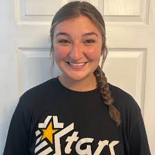 Adams State University (Colorado) Women's Softball Recruiting & Scholarship  Information