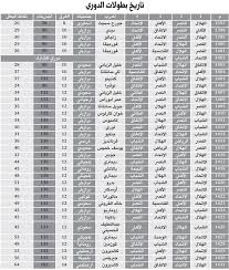 الاهلي هيبقى بطل العالم في الدوري. Ø§Ù„Ø¬Ø²ÙŠØ±Ø© ØªÙƒØ´Ù ØªØ§Ø±ÙŠØ® Ø§Ù„Ø¯ÙˆØ±ÙŠ Ø¨Ù€ Ø§Ù„Ø£Ø±Ù‚Ø§Ù… ÙˆØªÙ‚Ø¯Ù… Ø£Ø¨Ø±Ø² Ø§Ù„Ù†Ø¬ÙˆÙ…