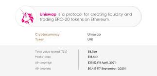 Built on ethereum because it creates a direct link between the usage of the protocol and the value of the token, mln aims to lower the barriers to entry for asset management through opening access to more global consumers. Best Defi Coins 2021 Three Blue Crypt Tokens To Watch And Trade
