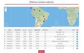 Come in, learn the word translation tremor de terra and add them to your flashcards. Laboratorio Da Unb Registra Tremor De Terra De Magnitude 3 9 Em Delfinopolis Mg Sul De Minas G1