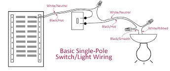 When a light switch trips the breaker, a faulty light switch or light fixture is usually the. Electrical Basics Wiring A Basic Single Pole Light Switch Addicted 2 Decorating Light Switch Basic Electrical Wiring Light Switch Wiring