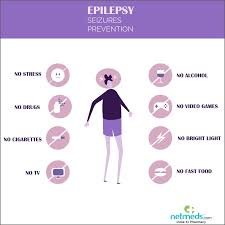 Epilepsy has no identifiable cause in about half the people with the condition. World Epilepsy Day Simple Strategies To Prevent Seizure