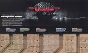 Timothy Edward Downs maps the Underground Internet... “pretty much anything  that isnt mainstream but is legal” - Rare & Antique Maps