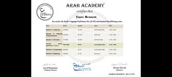 After more years than I would like to admit, I have finally achieved my…