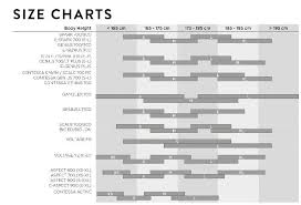 Cannondale Apparel Size Chart 2019