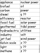 See who made what calls. Science Words Find A Theme Word For Each Letter Enchantedlearning Com