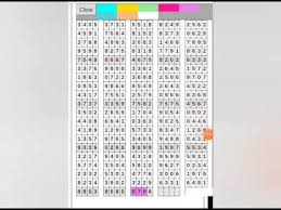 Prediksi Sgp 5 Desember 2020 Paito Warna Bocoran Togel Prediksi Terbaru Youtube