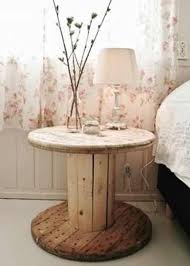 10 Idees Recup De Touret Pour Le Decor Bricolage Maison Tables A Tiroir En Bois Table De Bobine De Cable Tables A Tiroir