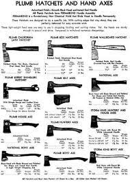 9923 2823p Mtdc An Ax To Grind A Practical Ax Manual Axe Collectible Knives Antique Tools
