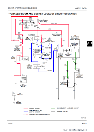 There is a wire connection in the cab that has two yellow wires coming from. John Deere 250 Skid Steer Wiring Diagram 69 Ford Mustang Wiring Viking Bebenag Nian Waystar Fr