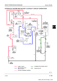 325 and 328 skid steer; John Deere 250 Wiring Diagram Volvo D13 Fuse Box Ad6e6 Sehidup Jeanjaures37 Fr