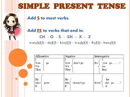 The present tense is a grammatical tense used for verbs that describe an action happening right now. We Use Simple Present Tense To Ppt Download