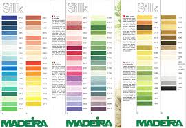 Madeira Stranded Silk