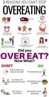 Pin On Diet Plan Indian
