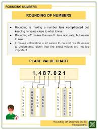 rounding off decimals up to thousandths 5th grade math worksheets