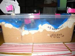 Ocean Floor Projects Matthew Br S Project Science Project Models Science For Kids Science Projects