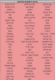 מודיעין מכבים רעות, הרצליה, רמלה ופרדס חנה כרכור הן ערים כתומות. Eurqngotdrf88m