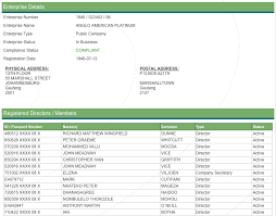 How to find a company's registration number bizfluent. Cipc Company Registration Number Search