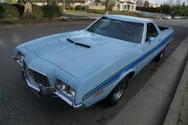 Image result for Blue 1972 Philco